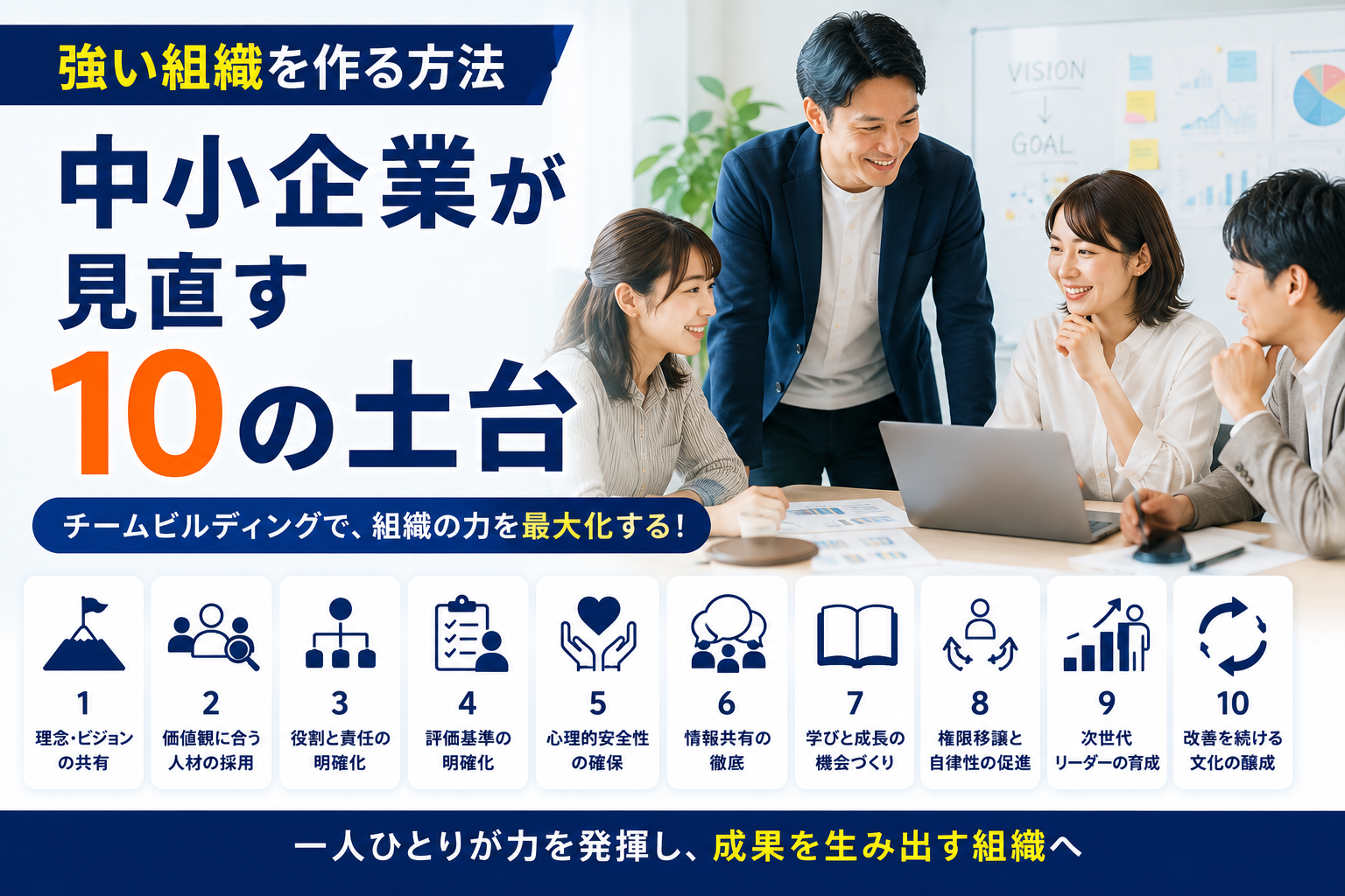 強い組織を作る方法を話し合う中小企業の経営者と社員のチームビルディングのアイキャッチ画像