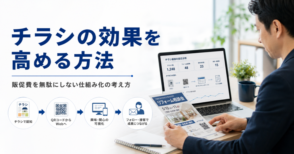 チラシの効果を高める方法や販促費を無駄にしない仕組み化について確認する中小企業の経営者と担当者のアイキャッチ画像