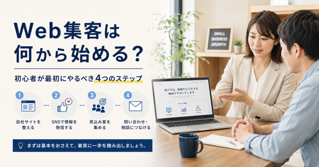 Web集客を何から始めるべきかを確認する中小企業の経営者と担当者のアイキャッチ画像