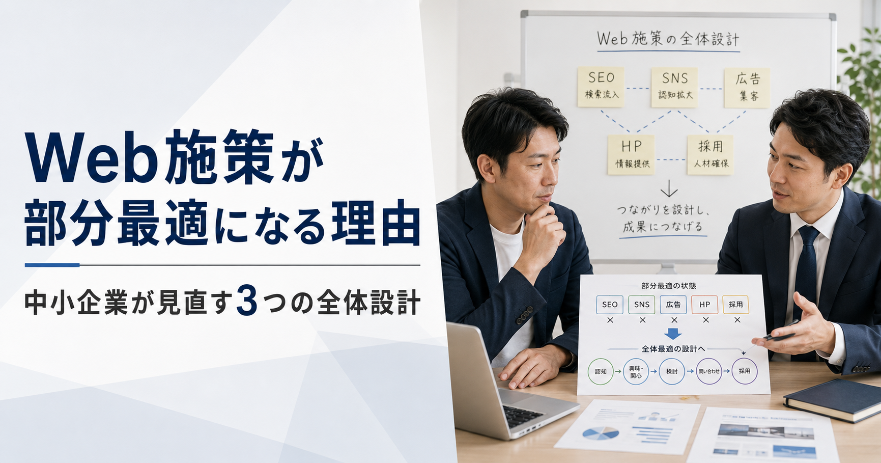 Web施策が部分最適になる理由や中小企業が見直すべき全体設計を確認する経営者とWeb担当者のアイキャッチ画像