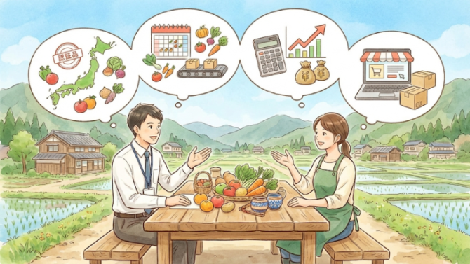 特典①出品前から一緒に考えます。