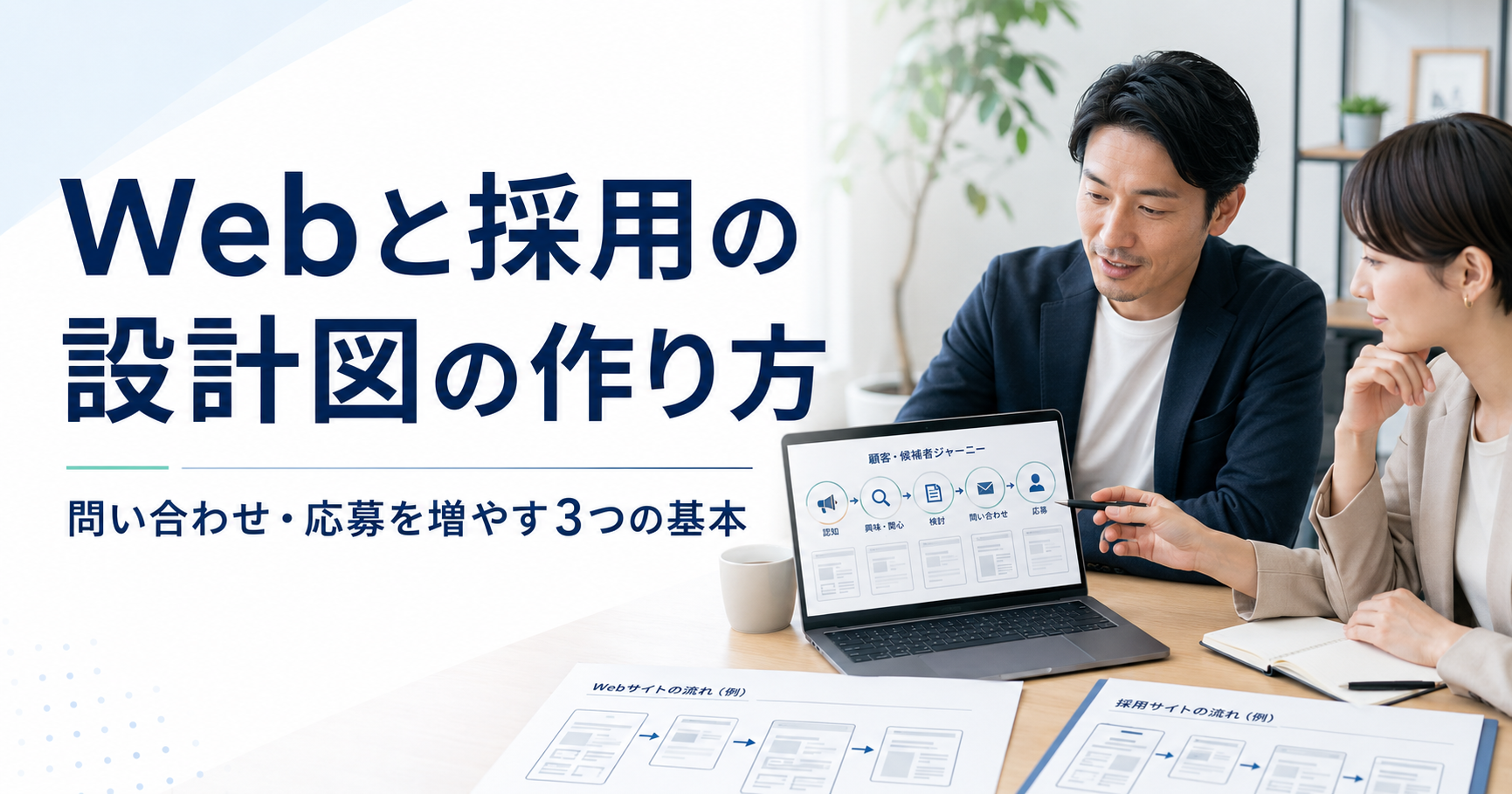 Webと採用の設計図の作り方や中小企業が問い合わせと応募を増やすための導線設計を確認する経営者とWeb担当者のアイキャッチ画像