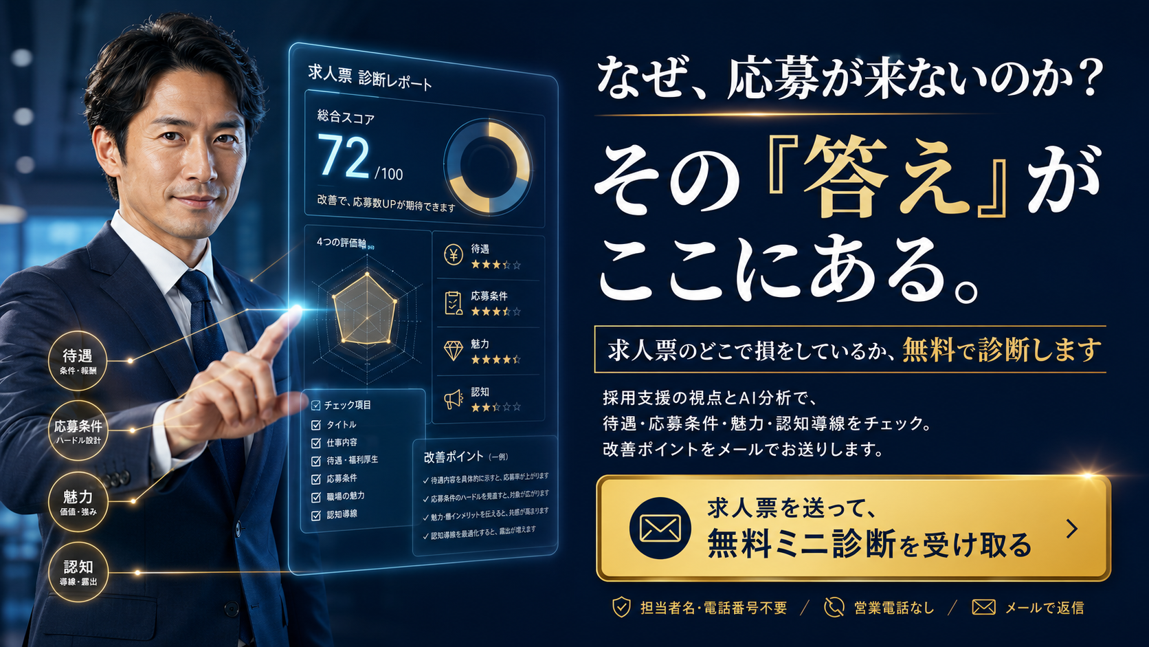 求人票診断レポート・無料ミニ診断のアイキャッチ画像