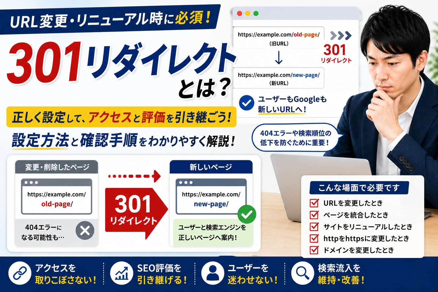 ホームページのURL変更時に301リダイレクトの設定と転送先を確認する中小企業の担当者