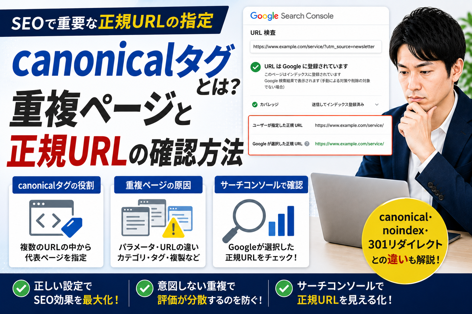 Googleサーチコンソールでcanonicalタグと正規URLを確認する中小企業の担当者