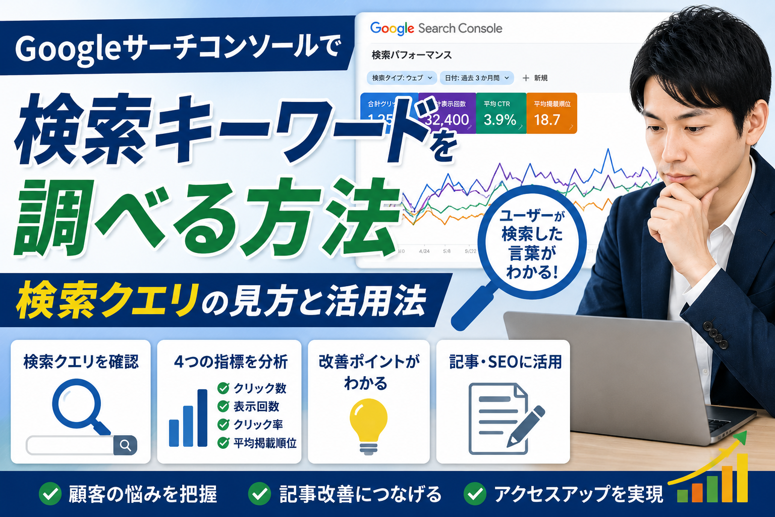Googleサーチコンソールで検索キーワードと検索クエリを確認する中小企業の担当者