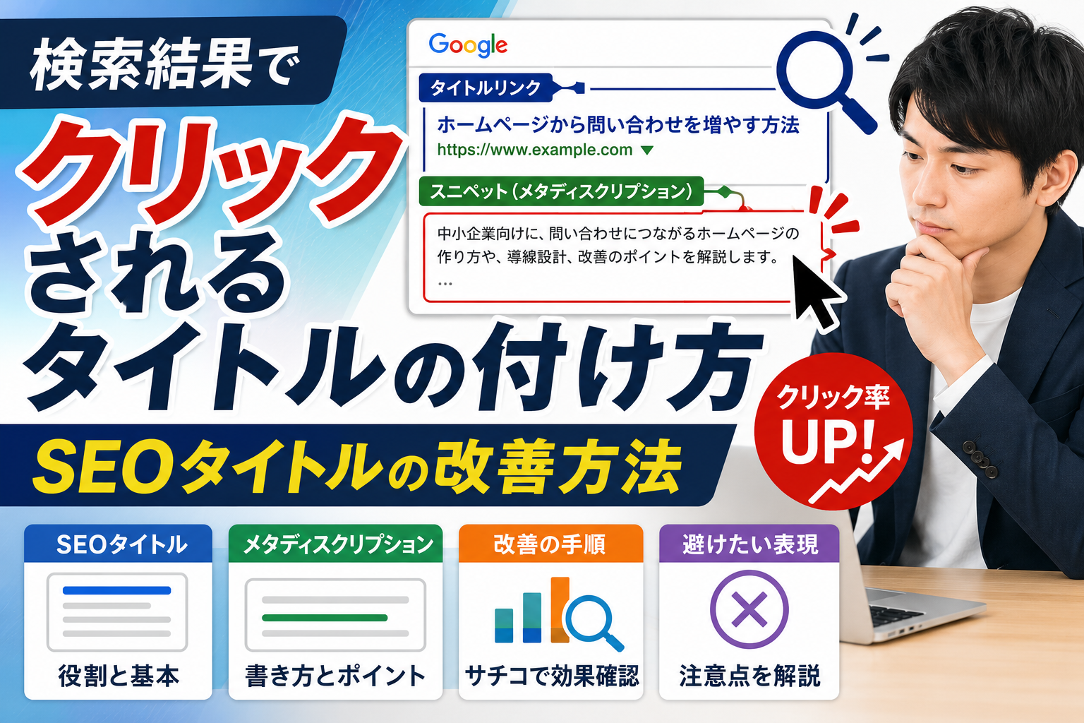 検索結果でクリックされるSEOタイトルとメタディスクリプションを検討する中小企業の担当者